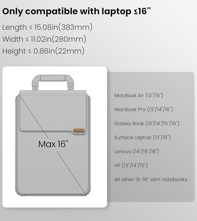 Nillkin 16 inch Laptop Sleeve with Handle (4-in-1), 2 Stand Modes, MacBook Sleeve with Adjustable Stand & Mouse Pad, Slim Laptop Case 16 inch for Samsung/Surface/HP/Chromebook/Dell 13-16'', Gray