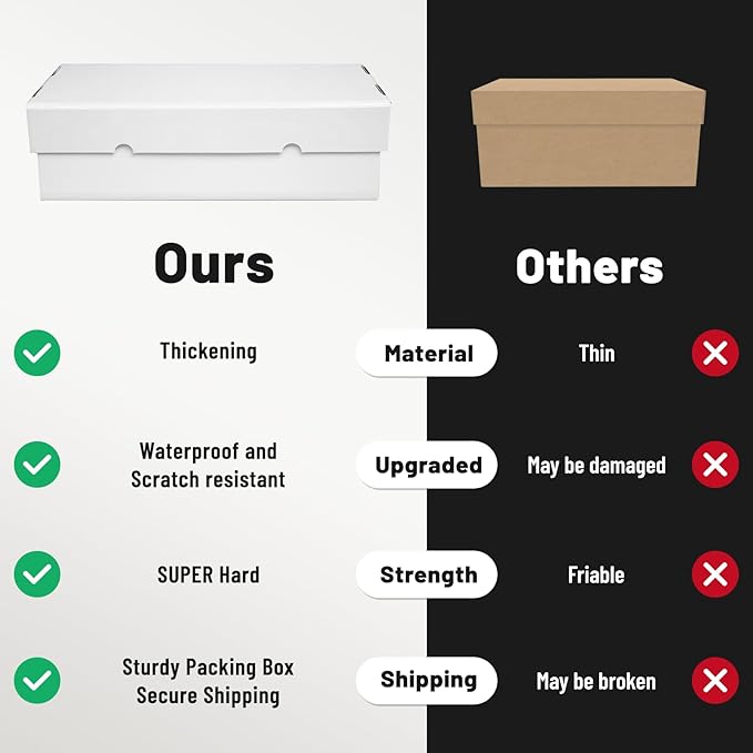 NUMINA 1800 Card High Capacity Storage Box for Trading Card Collection, Sports Card Organizer Set, Heavy Duty 2 Row Cardboard Box with Dividers for TCG/Magic/MTG (6 Pack)