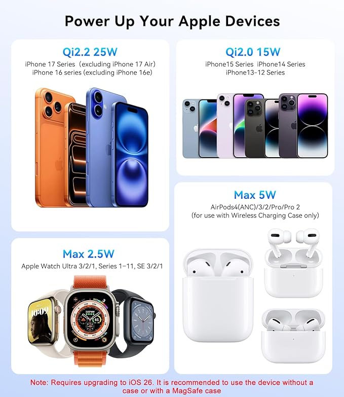 3-in-1 Charging Station for Multiple Devices Compatible with MagSafe Charger, Qi2.2 25W Magnetic Wireless Charger Dock, Foldable Charging Stand for iPhone 17 Pro Max, Apple Watch, AirPods