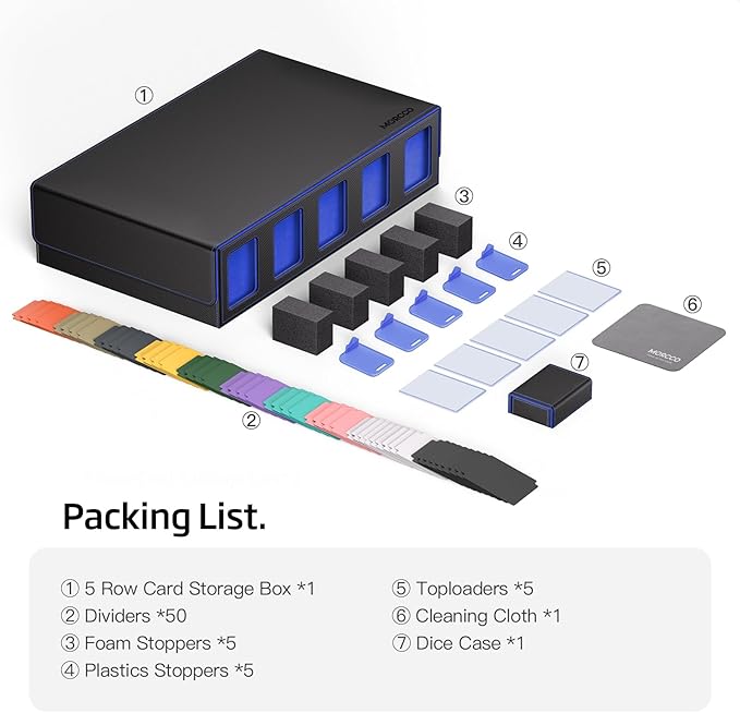 Trading Card Storage Box 5-Row 3900+ Capacity,TCG MTG Card Case with Magnetic Lid & Commander Display,Top Loader Storage for Sports Cards,Includes Dividers Dice Box(Black&Blue)