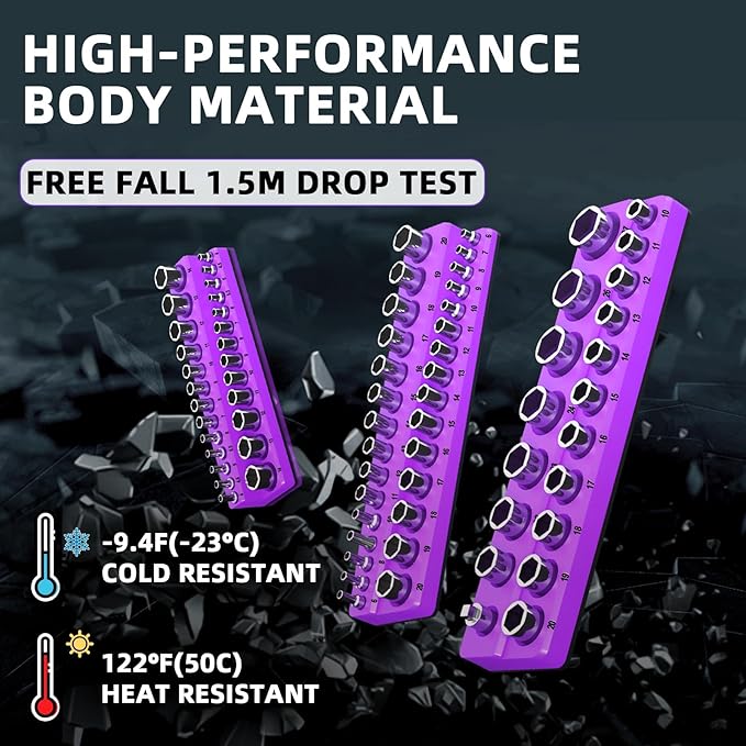 Magnetic Socket Organizer Set, 3-Piece Socket Holder Trays for 1/4" 3/8" 1/2" Drive Sockets, Organizes 68 Metric Sockets, Purple Tool Box Organizer (Sockets Not Included)