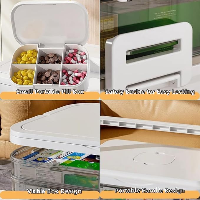 3-Tier Medicine Storage Box, Medicine Cabinet with Detachable Small Pill Box, Portable First Aid Kit Container, Multipurpose Plastic Organizer with Handle for Home, Travel, Family Emergencies