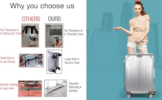 Clear PVC Suitcase Cover Protectors- Thickened Waterproof Luggage Covers Protector, Full Transparent Dustproof Sleeve for Wheeled Suitcases (24")