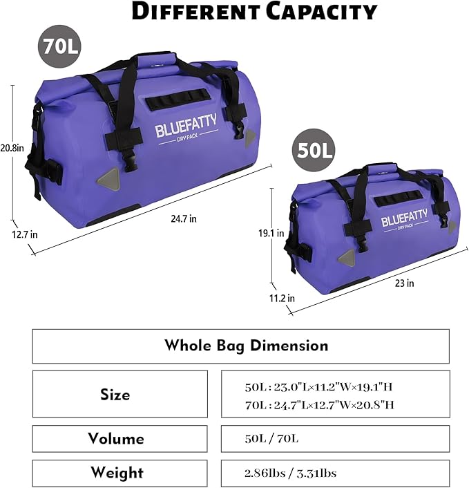 Waterproof Motorcycle Duffel Bag Roll Top Dry Duffel Bag with Quick-fixed Straps for Rafting, Boating, Kayaking, Travel, 50L(Blue)