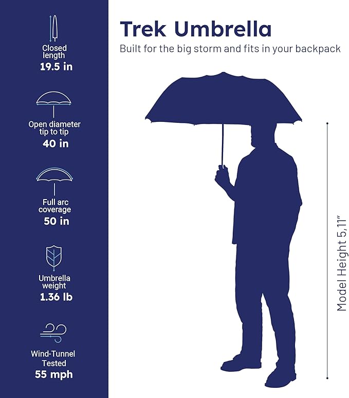 Weatherman Premium Collapsible Small Travel Umbrella Compact - Windproof, Resists Up to 55 MPH Winds - Foldable Travel Umbrellas for Rain & Wind - Easy Auto Open w/Strong Fiberglass Frame (Sage)