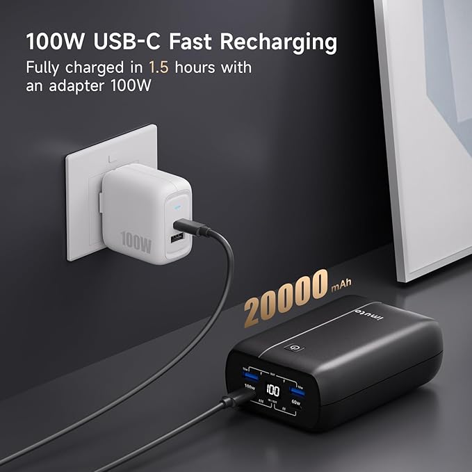 imuto 100w Power Bank, 20000mAh 4-Output Laptop Portable Charger,Fast Charging USB C PD3.0 External Battery Pack for Laptop MacBook Dell XPS iPad Tablet Steam Deck iPhone 16 15 14 Pro Samsung S22 etc