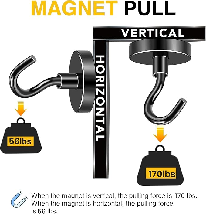 DIYMAG Black Magnetic Hooks, 170 LB Heavy Duty Strong Magnets with Hook, Rare Earth Neodymium Magnet for Cabins Cruise Ship Essentials 8 Packs