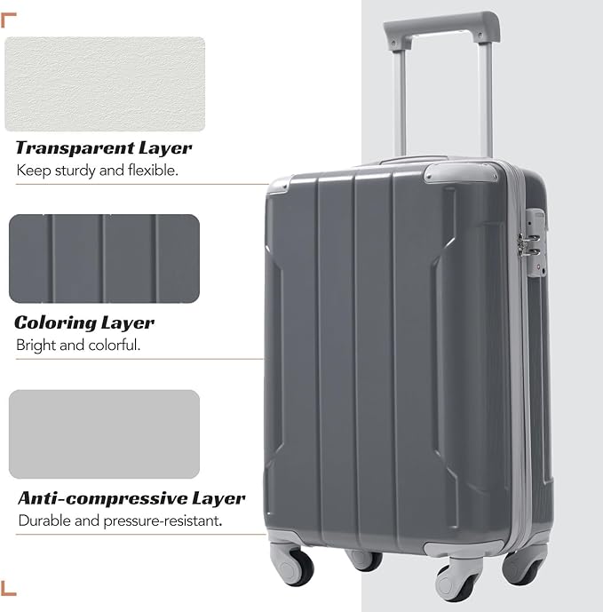 Merax Luggage Set 3 Piece, 20 Inch Carry on Spinner Suitcase with Corner Guards, Lightweight Durable, Airline Approved for Business or Weekend Travel