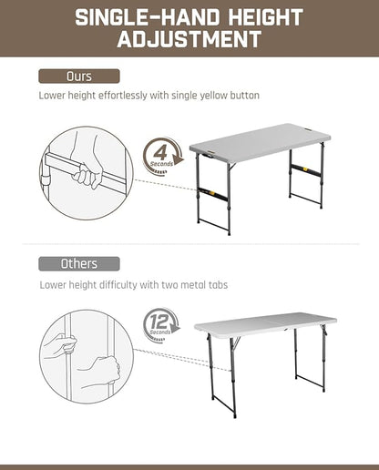 FanttikOutdoor 4ft Portable Folding Table, One-Handed Height Adjustment, 4 Heights, Gravity Lock, Carry Handle, Indoor Outdoor Heavy Duty Fold-in-Half Utility Table, Party, 1 Pack, Grey Zeta X4 Pro