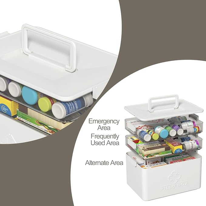 Xyskin 3 Tier Medicine Organizer, Multipurpose Medical Box with Removable Tray, Empty First Aid Kit for Home(White)