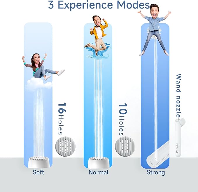 Portable Bidet | High Pressure | Travel Bidets with 2 Different Nozzle | Rechargeable Electric Portable Bidet for Men & Women | Portable Bidets for Travel