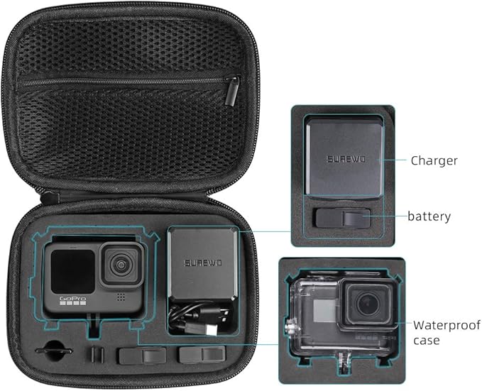 SUREWO Surface-Waterproof Carrying Case Compatible with GoPro Hero 13/12/11/10/9/8/7/(2018)/6/5 Black,DJI osmo action,AKASO/Campark/YI Action Camera and More