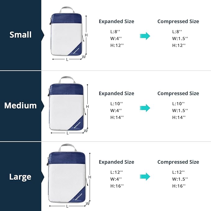 3 Set Compression Packing Cubes for Travel - Compressible, Lightweight, and Space-Saving Packing Cubes, Travel Essentials for Women, Navy