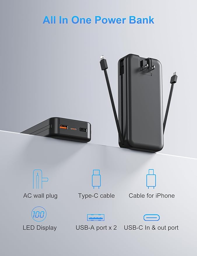 Portable Charger with Wall Plug, 20000mAh USB C Power Bank Fast Charging, External Battery Pack with Built in Cables, Digital Display, 5 Output 2 Input for iPhone Android Cell Phone Tablet