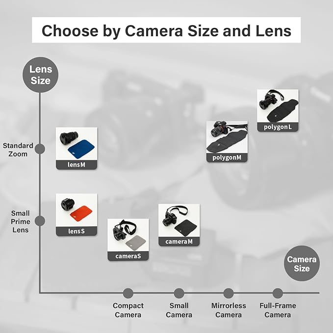 Camera Cover, Polygon W, Made in Japan, L size, Light Gray