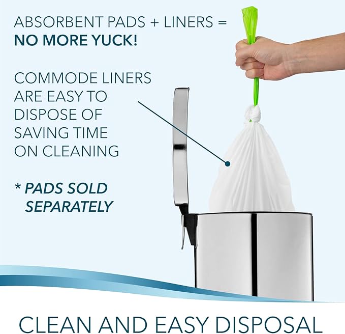Disposable Bedside Commode Liners for Adult Portable Toilet Chair Seat Bucket and Bedpan | Value Pack of 48 Waste Bags | Universal Fit Liners for Home Medical Care