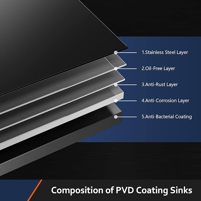 TORVA 17-Inch Gloss Black Ceramic Coating with NanoTek Undermount Kitchen Sink, PVD Coated Gunmetal Sink,16 Gauge Stainless Steel Single Bowl - 17 x 19 x 9 Inch Deep Bar/Prep Basin, Dark Gray
