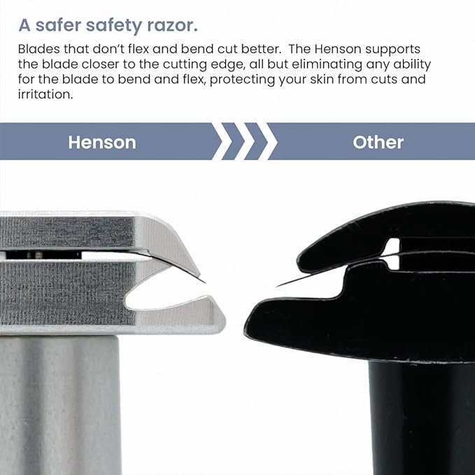Henson Shaving Razor - Copper Double Edge Safety Razor with 5 Spare Blades - 30° Angled Precision With Superior Blade Rigidity- Reusable Single Blade Razors For Men and Women - Mild Aggression