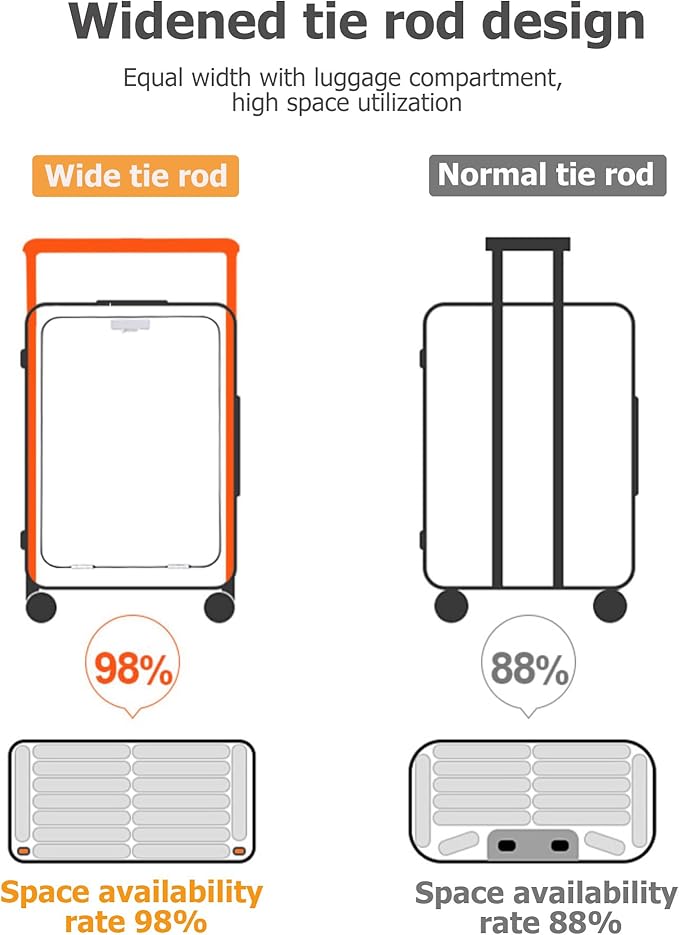 feilario 20" Aluminum Frame Wide Handle Hard Shell Carry On Suitcase - Vivid Colors Double Spinner Wheels Airline Approved Rolling Luggage with TSA Lock & Cup Holder (Black, 20in)