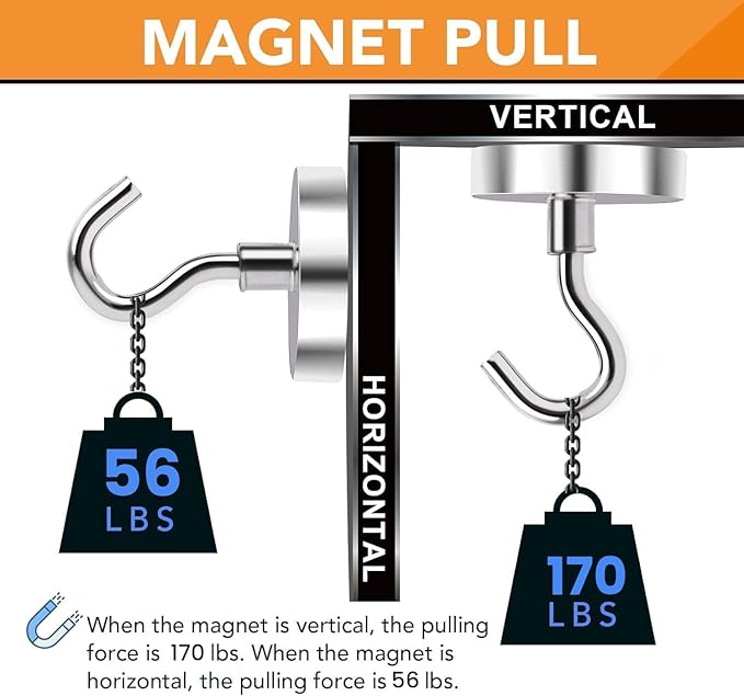 DIYMAG 6 Packs Magnetic Hooks,170 Lb Heavy Duty Neodymium Magnets for Refrigerator, Strong Cruise Ship Essentials Hook for Hanging, Magnetics Hanger for Grill