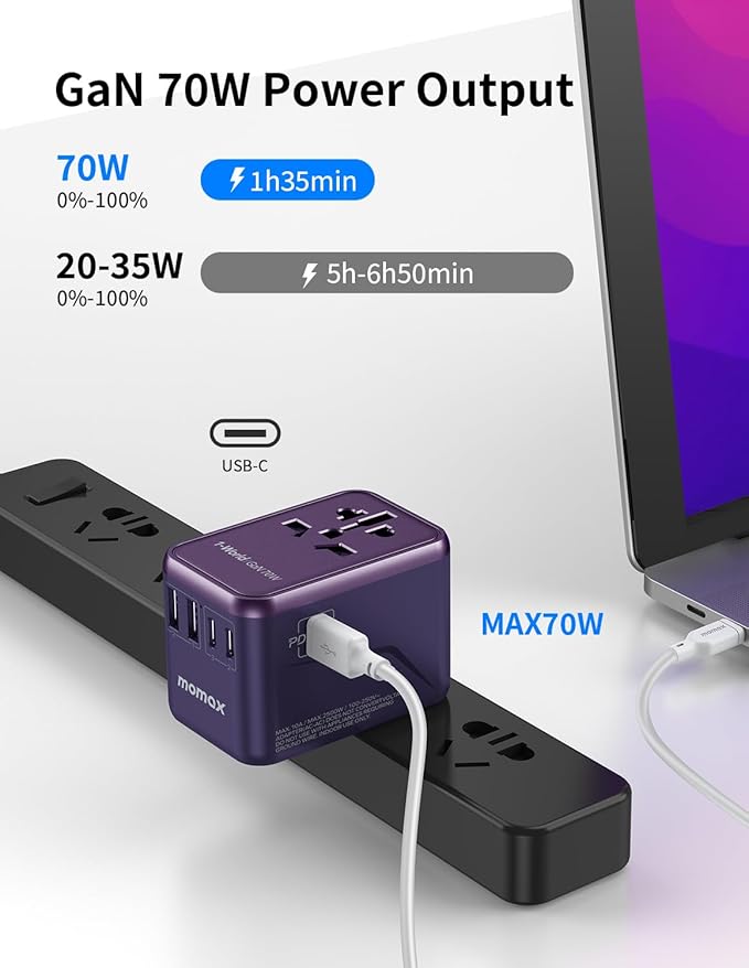 MOMAX Universal Travel Adapter, 70W GaN Travel Plug Adapter with UK,EU,AU,US Plugs, 3USB-C PD & 2USB-A QC International Adapter Charger, International Adapter for Laptops Phones Vision Pro, Purple