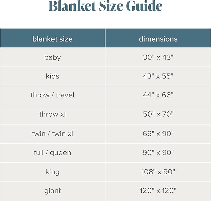Bare Home Textured Fleece Blanket - Twin/Twin Extra Long - Ultra-Soft Lightweight for Bed, Sofa, and Couch - Luxury Microplush - Cozy Warm Blanket (Twin/Twin XL, Waffle Grey)