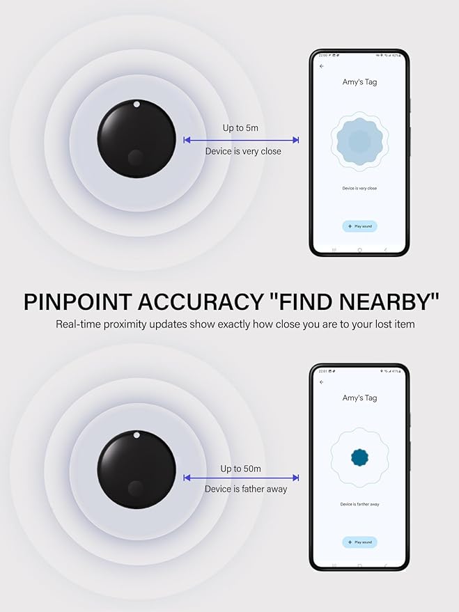 Android Tracker Tags, Works with Google Find My Device App (Android only), Key Finder Item Locator Tracking Device Smart Tags for Luggage, Wallet, Vehicles, Keys (Multi-Color, 4 Pack)