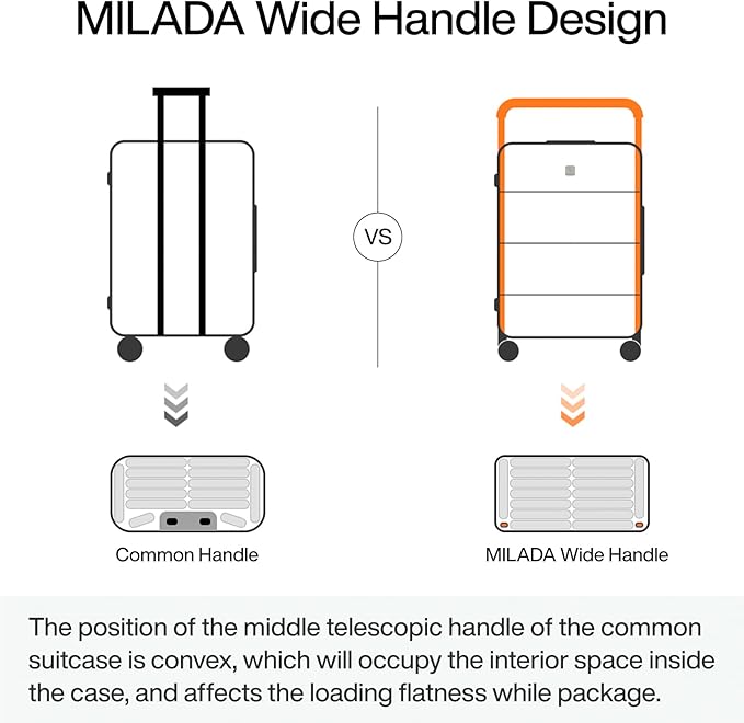 MILADA Wide Handle Carry On Luggage with Front Pocket Hardshell 20 Inch Front Opening Luggage with Spinner Wheels TSA Lock Aluminium Suitcase Airline Approved Carry-On Travel Luggage, White