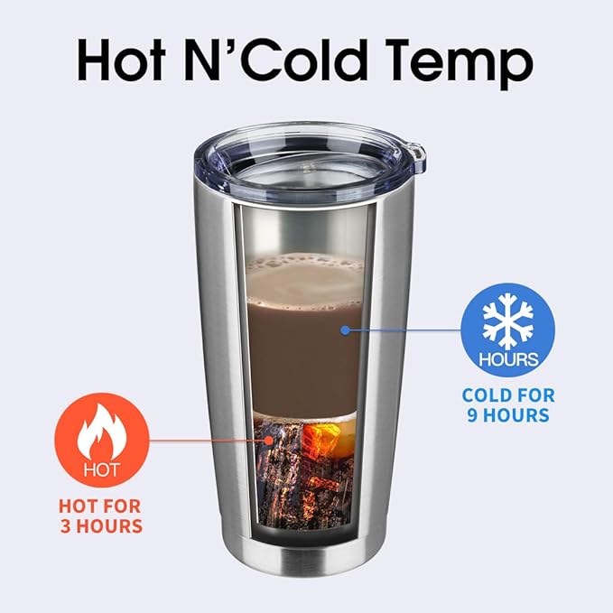 20oz Tumbler Bulk Stainless Steel Vacuum Insulated Tumblers with Lid Double Wall Travel Mug, Powder Coated Coffee Cup, Suitable for Ice Drinks and Hot Beverage(Stainless steel 6pack)