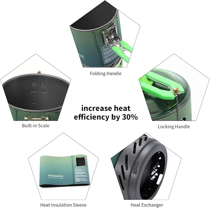 Fire-Maple Fixed Star X2 Backpacking and Camping Stove System Outdoor Propane Camp Cooking Gear Portable Pot Jet Burner Set Ideal for Hiking, Trekking, Fishing, Hunting Trips and Emergency Use