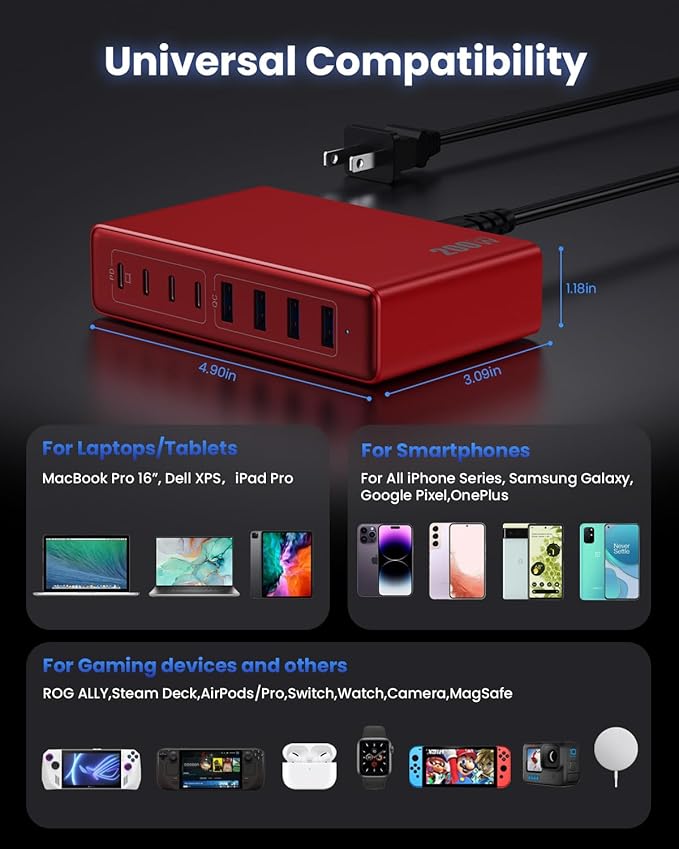 200W USB C Charger Block,8-Ports GaN III Fast Charging Station Hub,QC4.0+PD 65W Laptop Charger Wall Chargers Power Adapter for MacBook Pro/Air,DELL,Steam Desk,iPhone 17/16/15,iPad,Galaxy S25,Pixel-Red