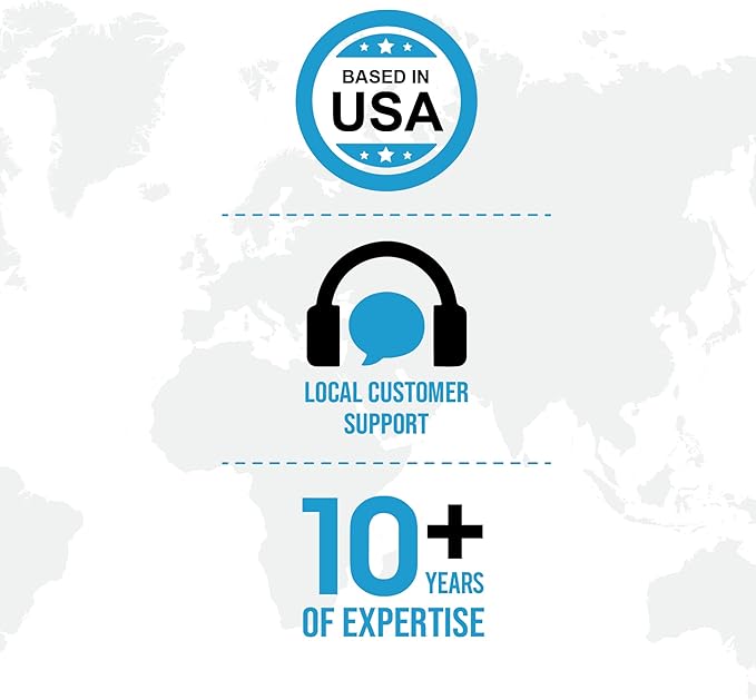 Ceptics Europe Travel Adapter Plug Set Schuko - 4 Input - Ultra Compact - Light Weight Type C, Type G - USA to Any Type C, G Countries UK, Ireland, Germany, France - 4 Pack (PT-9C-7-4PK),White