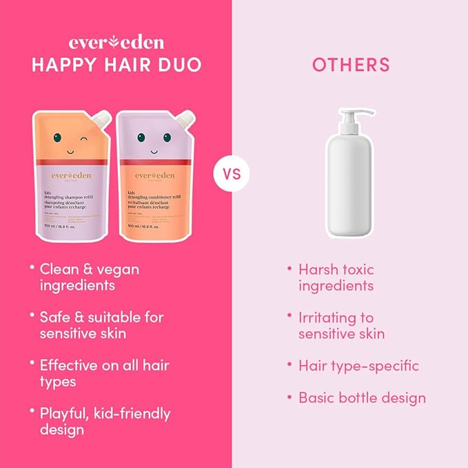 Evereden Kids Shampoo Refill, 16.9 fl oz | Detangling, Clean, Non-Toxic Ingredients | Gentle Kids Haircare