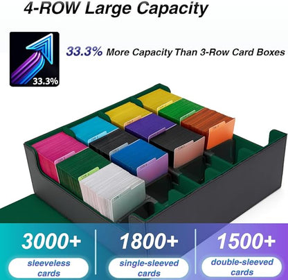 Venssu Card Storage Box For Trading Cards With Dedicated Card Supporters,3000+ Mtg Deck Box With 24 Colorful Divider Tabs,Trading Card Storage Fits For Magic Game Cards (Black and Green)