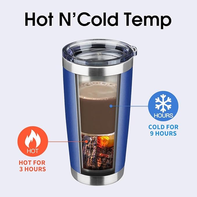 20oz Tumbler Stainless Steel Vacuum Insulated Mug with Lid, Double Wall Travel Mug, Durable Powder Coated Coffee Cup, Suitable for Ice Drinks and Hot Beverage (New Blue 1 pack)