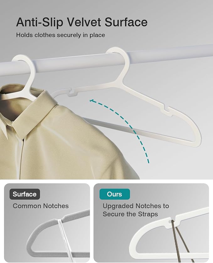 50 Pack Clothes Hangers, Non Slip Plastic Coat Hangers, Space Saving Hangers, Heavy Duty, Hanging Dry Wet Clothes, 16.4" x 8.3", White, UAPY0550W