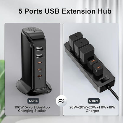 Type C Charger for Multiple Devices, Upoy USB C Fast Charging Station 100W Total, USB C Charger Block with Dual PD C Ports, USB Tower Multiports Space Saving, Charging Accessories for iPhone/Samsung