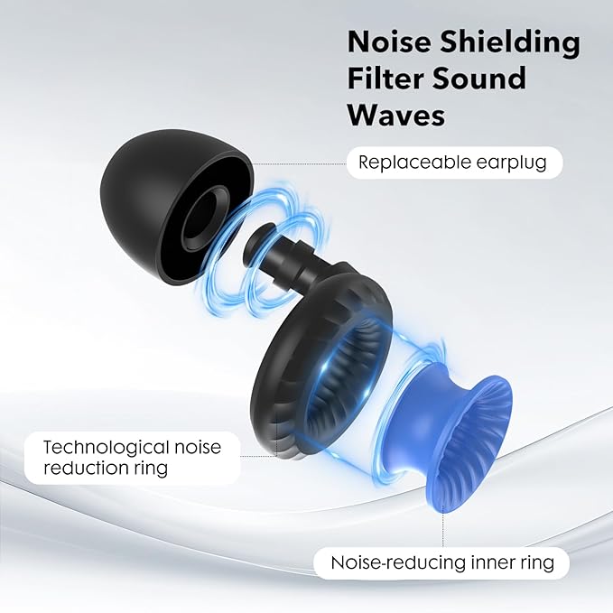 Ear Plugs for Sleeping Noise Cancelling -30dB, 2-Pack Reusable Soft Noise Reduction Ear Plugs for Sleep, Travel,Deep Focus, Hearing Protection,Concert with Carrying Case(Green*2)