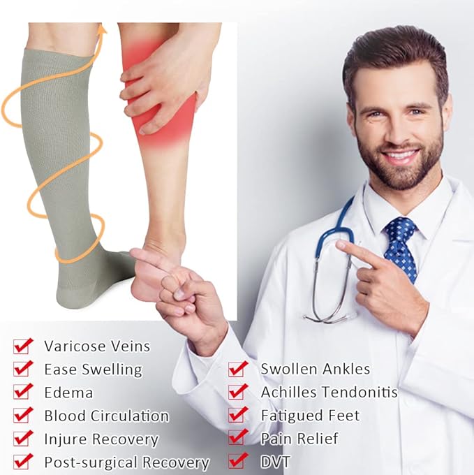 CASMON 2 Pairs Zipper Compression Socks for Women & Men, 15-20 mmHg Closed Toe Knee High Support Sock with Zipper for Varicose Vein Edema