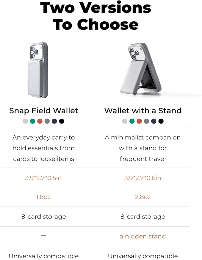 MOFT Magsafe Wallet, 8-Card Holder, Magnetic Phone Stand with Pull to Access Design, RFID Blocking, Angle Adjustment & MOVAS Minimalist Snap Field Wallet for Men Travel Essentials, Jet Black