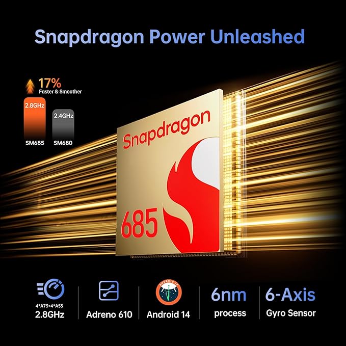 Android Tablet, 8.4 inch Android 14 Snapdragon 685 Processor, 12GB RAM 128GB ROM 1200*1920 IPS HD Touchscreen, 2.4G+5G Wi-Fi 6050mAh Battery Powerful Performance Tablet, 5MP+32MP Dual Cameras