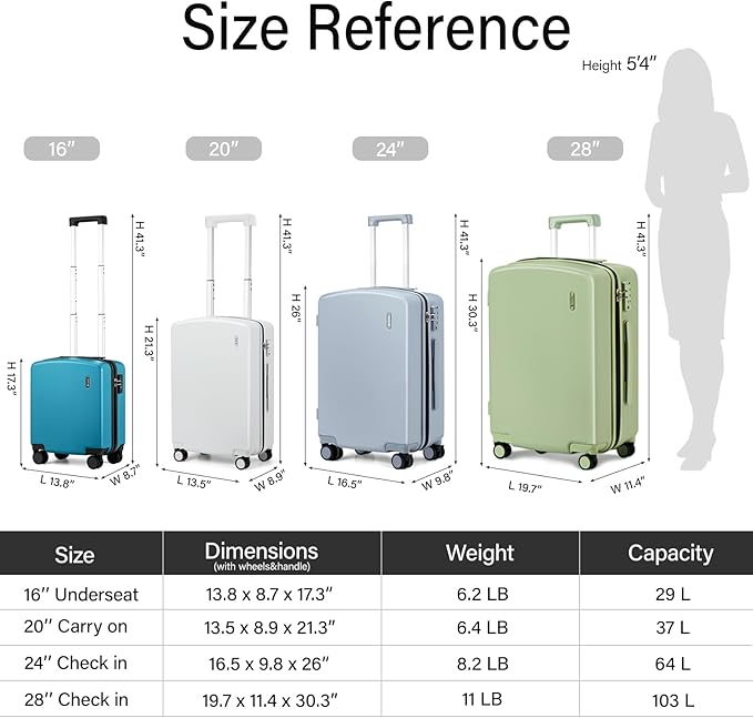 Hanke Hard Shell Luggage Sets 3 Pieces, Carry On and Checked Luggage Sets with Spinner Wheels, Durable PC Hardside Rolling Suitcase for Travel (20/24/28 Inch, Caribbean Blue)