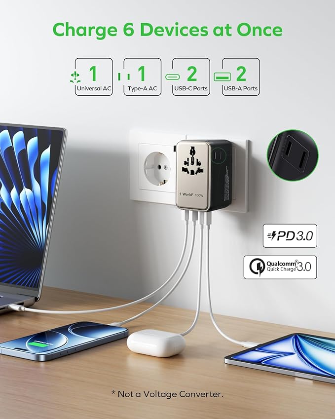 MOMAX Universal Travel Adapter, GaN 100W International Power Adapter, 2 AC, 2 USB-C PD Fast Charging & 2 USB-A QC, All-in-one International Plug Adapter for Travel European UK AUS JP