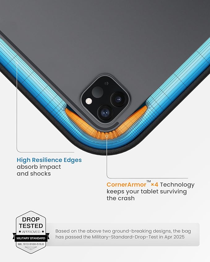 tomtoc 360° Protective Tablet Sleeve for iPad Pro 11-inch (M5/M4/4th/3rd/2nd/1st Gen) 2025, iPad Air 11-inch (M3/M2) with Magic Keyboard/Smart Keyboard Folio, 11 iPad, Water-Resistant Tablet Case