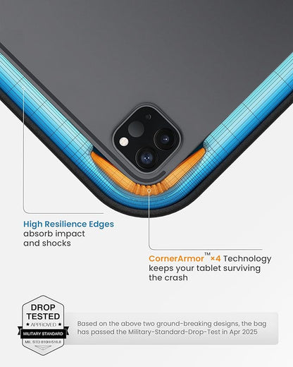 tomtoc 360° Protective Tablet Sleeve for iPad Pro 11-inch (M5/M4/4th/3rd/2nd/1st Gen) 2025, iPad Air 11-inch (M3/M2) with Magic Keyboard/Smart Keyboard Folio, 11 iPad, Water-Resistant Tablet Case