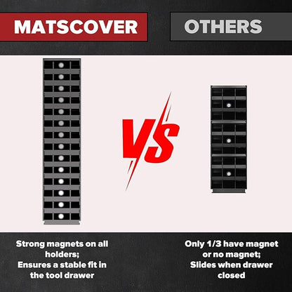 40PCS Magnetic Wrench Organizer Wrench Holder - Wrenchs Tool Organizers for Tool Drawer Storage, Wrenchs Storage Set with Metric & SAE Label, Tool Gift for Professional Mechanics Men, Black