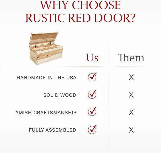 Amish Made Wooden Storage Chest Trunk Box with Lid and Handles for Bedroolanket, Clothes, Anti-Slam Hinges, Handmade, Rustic Hickory Wood, Natural Stain, 36"