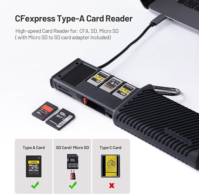 PGYTECH CreateMate USB 3.2 CFexpress A Card Reader 10GBps SD Card Reader for Photographer (CFexpress-A, Black)