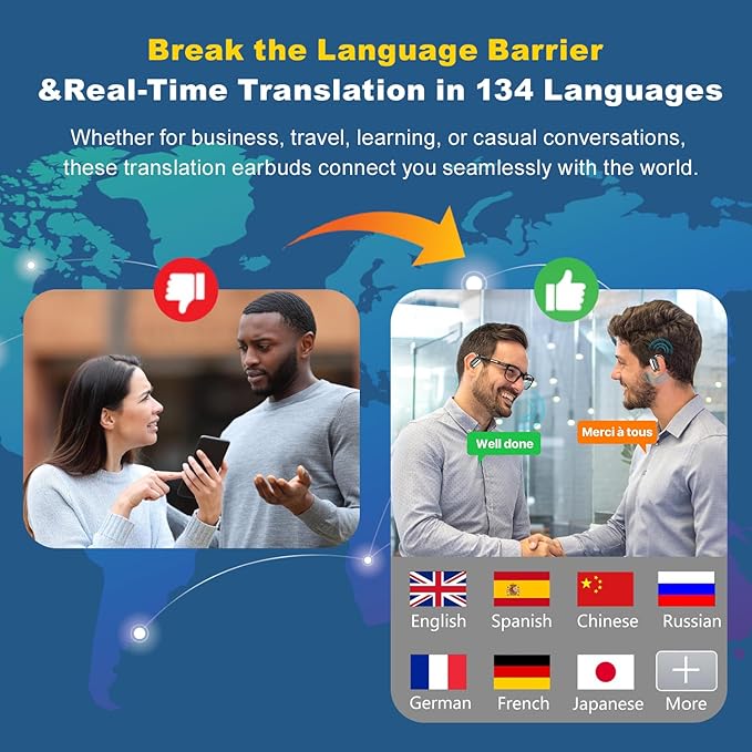 AI Language Translator Earbuds Real Time, 3-in-1 Translation Earbuds 134 Languages & Accents and Long Battery Life, HF Sound, Spanish/English Audífonos Traductores for Travel Business Learning, White