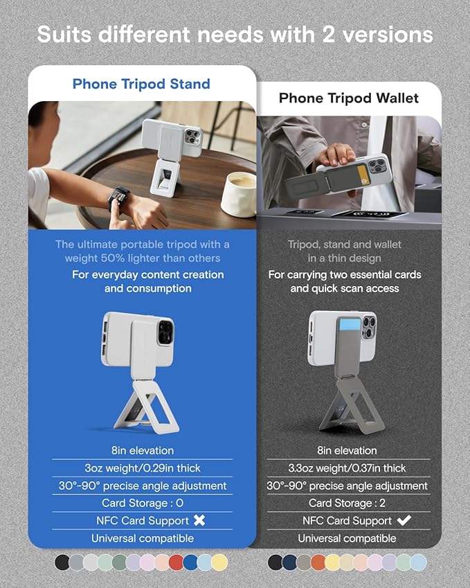 MOFT Phone Tripod Stand Selfie Stick for iPhone, Multi-Angles iPhone Stand, Lightweight & Portable Phone Holder, Strong Magnets, MOVAS Vegan Leather, Travel Essentials, Jet Black (Without Card Slot)